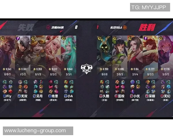 王者荣耀最新实力排行榜揭晓TES战队荣登第六名引发热议 王者荣耀最新实力排行榜揭晓TES战队荣登第六名引发热议