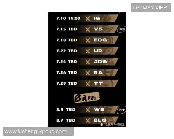 赛后分析:WE与BLG对决后的表现与状态深度解读 赛后分析:WE与BLG对决后的表现与状态深度解读